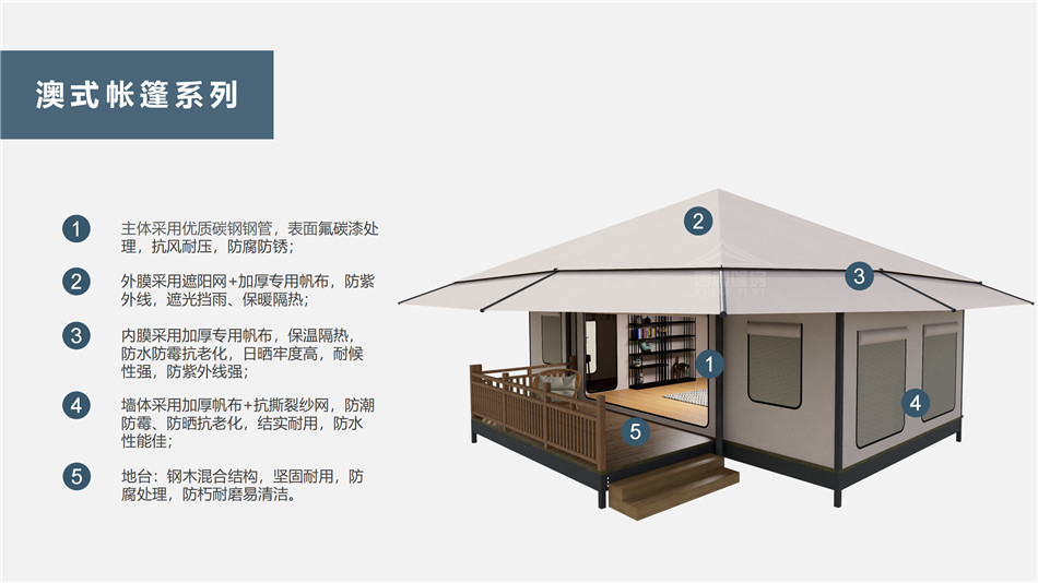 正定县户外野奢帐篷></p><p>此外，生物荧光照明系统还为户外露营增添了一份别样的乐趣。在夜晚，你可以躺在帐篷里，仰望星空，欣赏着周围闪烁的荧光，仿佛置身于一个神秘的童话世界。孩子们会对这神奇的光芒充满好奇，围绕着帐篷嬉戏玩耍，感受大自然赋予的独特魅力。这种独特的体验，将成为你与家人、朋友之间珍贵的回忆，让户外露营变得更加难忘。</p><p>对于追求高品质户外生活的人们来说，生物荧光照明系统的户外野奢帐篷无疑是一个绝佳的选择。它不仅提供了舒适的住宿环境，还为你带来了与自然亲密接触的独特机会。在这个快节奏的时代，让我们放慢脚步，走进大自然，感受生物荧光照明系统带来的奇妙夜晚，开启一场别样的户外野奢之旅。</p><p>随着技术的不断进步，相信生物荧光照明系统将会在未来的户外领域得到更广泛的应用。它将为更多的人带来独特的户外体验，让我们在享受自然的同时，也能领略到科技与自然相结合的无限魅力。让我们一起期待这个充满奇幻光芒的未来户外世界，迎接更多惊喜与美好的到来。</p>    </article>
    <span class=